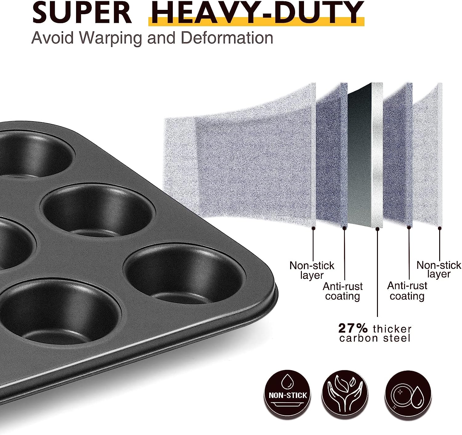 LMETJMA Muffin Tray Cupcake Ba - огляд і ціна Muffin Tin Nonstick